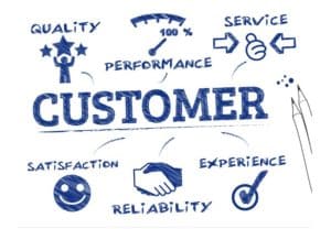 Customer Service and Customer Experience